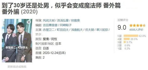 《替嫁后，总裁夫人她马甲爆了》：豪门