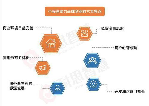 武汉特急空运,武汉空运快递
