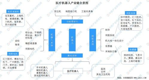 武汉发航空件快吗,武汉航空物流货运价格