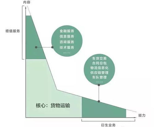 武汉机场加急快运,武汉机场有快递服务吗