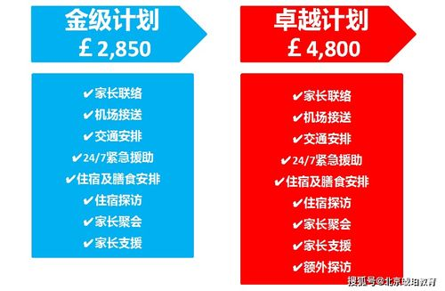 服务范围详解