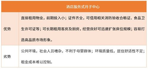 服务概述与核心优势