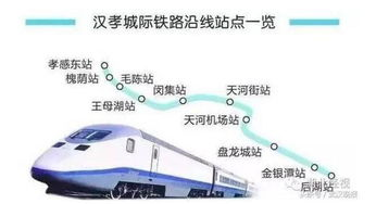 一、了解天河机场航空件发货的基本流程