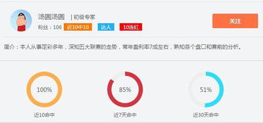 一、卡盟巅峰榜的评选标准