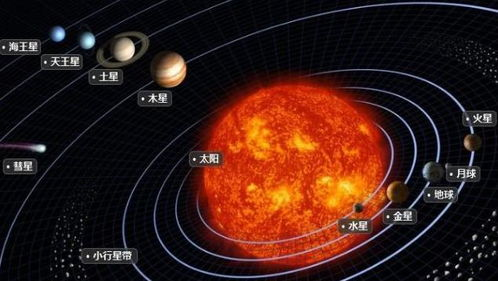 在星际间遇见你，跨越光年的浪漫邂逅