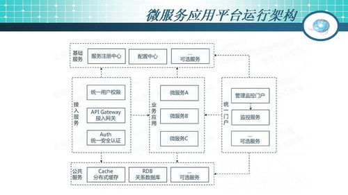 制作背景与剧情架构