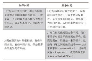 坏心肠，如何识别与应对生活中的恶意行为