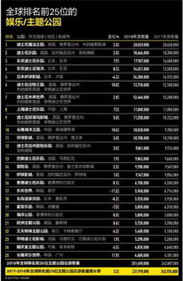 经典IP再回归:15年不变的快乐配方