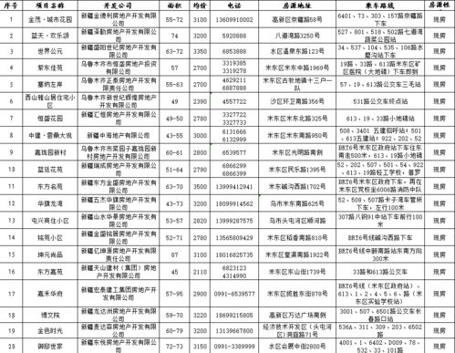 一、空运仪器的基本条件