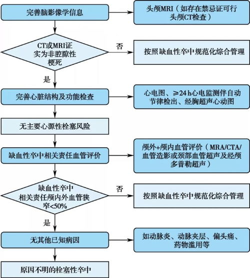 一、了解天津机场快递的基本流程