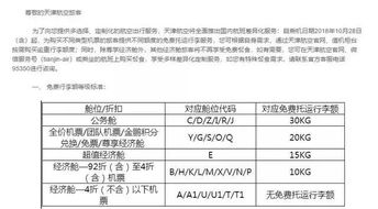 一、了解天津航空快运的基本流程