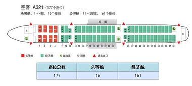 一、选择优质航空件物流公司的关键因素