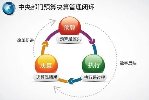 一、服务优势详解
