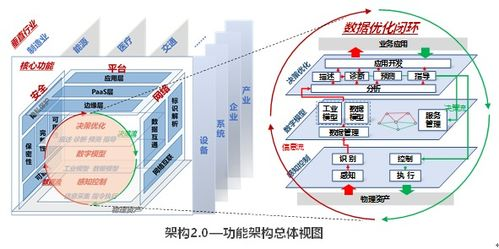 咸阳机场快件的核心优势与服务体系
