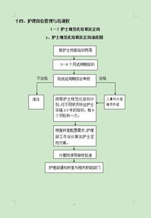 咸阳服装空运的流程规范与操作要点