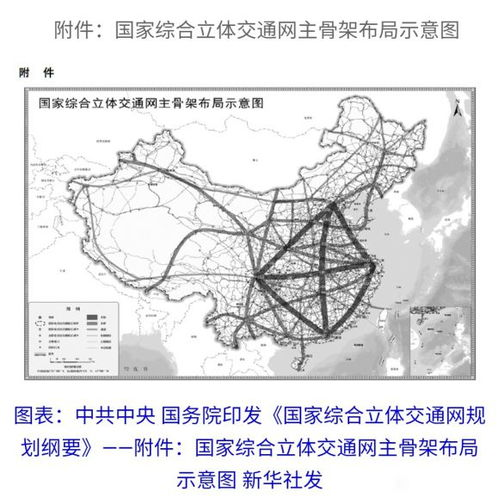 咸阳空运快运的区位优势与网络布局
