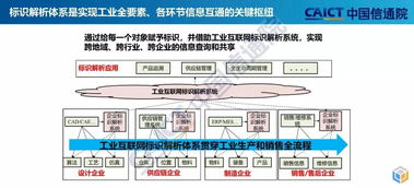 航空急件时效保障体系解析