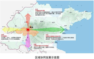 咸阳航空物流的独特区位优势
