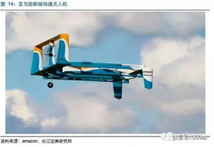 航空急运行业的痛点与突破方向