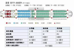 咸阳航空快递服务选择标准解析