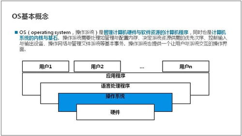 咸阳空运基础流程全解析