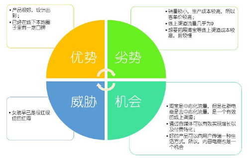 咸阳特快当日达的智能化运营体系