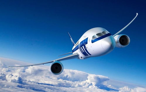 咸阳航空件空运的核心优势分析