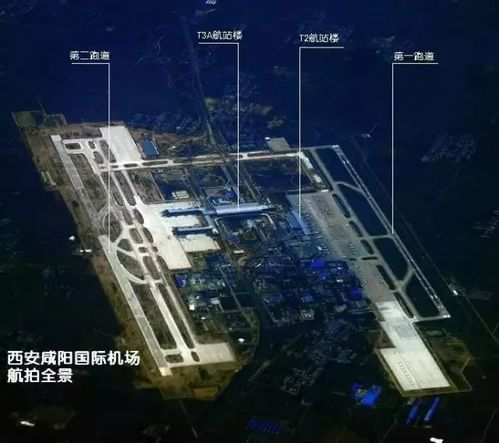 咸阳航空枢纽的区位优势与资源整合