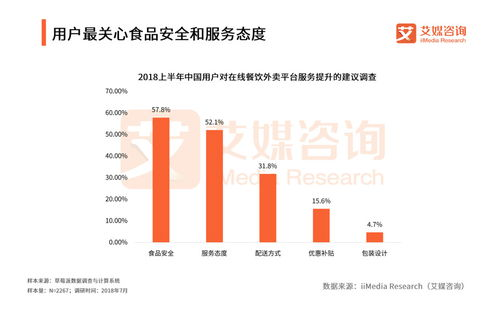 咸阳文件空运快递的核心优势与市场需求