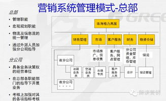 咸阳机场文件快递的时效保障体系