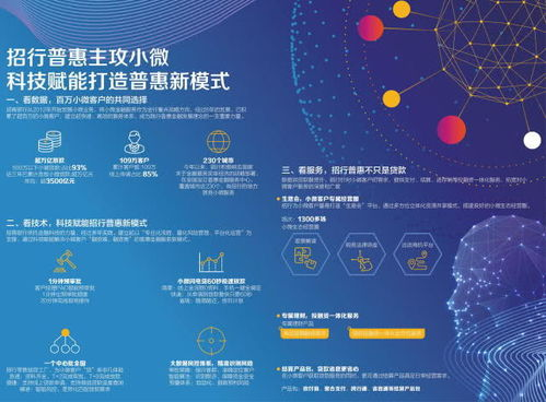 航空枢纽赋能特快专递服务升级