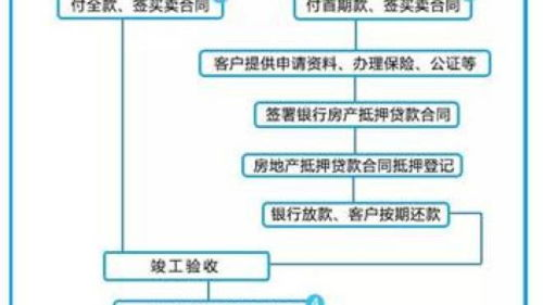 咸阳机场邮寄服务的基本流程与核心优势
