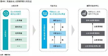 重庆航空速递当天到,重庆航空快递电话号码多少