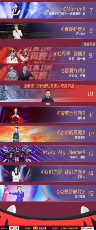2025江苏卫视AI荔枝元宵晚会：科技与传统的完美