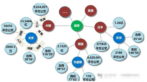 大模型知识库RAG,大模型知识库原理