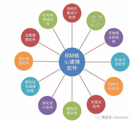 rpa机器人流程自动化软件,rpa机器人流程自动化软件下载