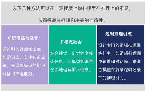 AIAgent属于大模型吗,模型aic