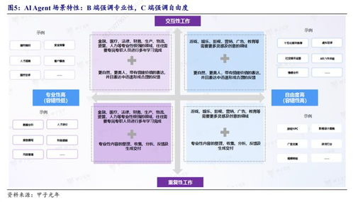 agent什么中文翻译,agent和大模型的区别