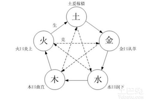 Air是什么意思,open air是什么意思