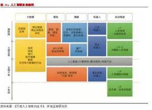 Al为什么叫豆包,为什么叫小豆包