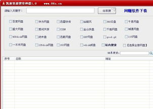 一、网盘资源搜索神器概述