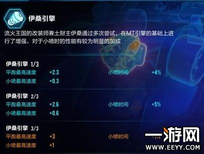996引擎手游传奇盒子,提升游戏体验的利器-功能与优势解析【1.80火龙三职业传奇手游】