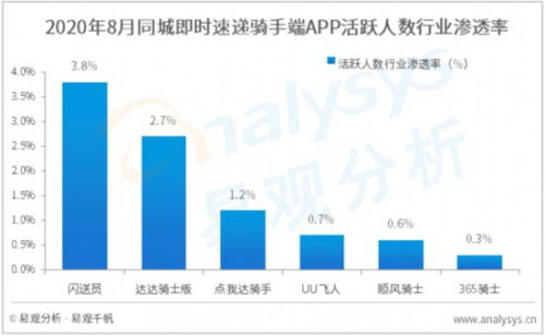 三端互通传奇游戏发布网-实现跨平台畅游的解决方案解析【1.80火龙三职业传奇手游】