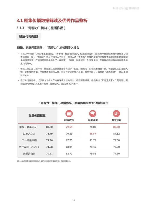 三端互通传奇游戏发布网-实现跨平台畅游的解决方案解析【1.80火龙三职业传奇手游】