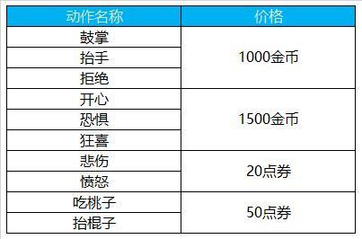 三、内容丰富与更新频率