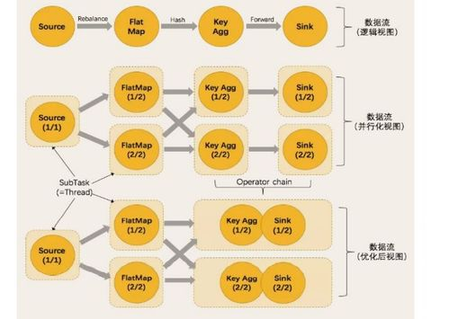 三、如何高效利用官网资源