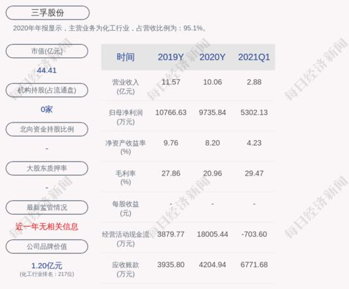 三、注意事项与预防措施