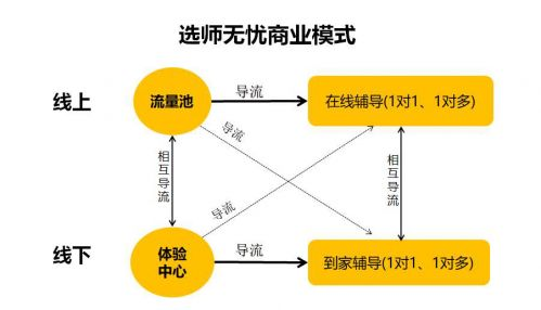 迷失传奇手游版下载安装指南-轻松畅玩复古传奇【冰雪三职业传奇手游】