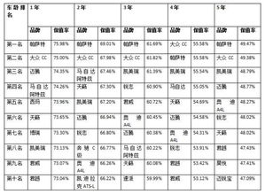 三端互通传奇手游排行榜查询指南-全平台攻略解析【沉默专属传奇手游】