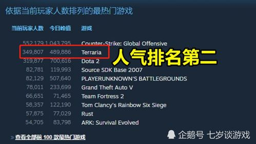 三端互通传奇手游排行榜查询指南-全平台攻略解析【沉默专属传奇手游】